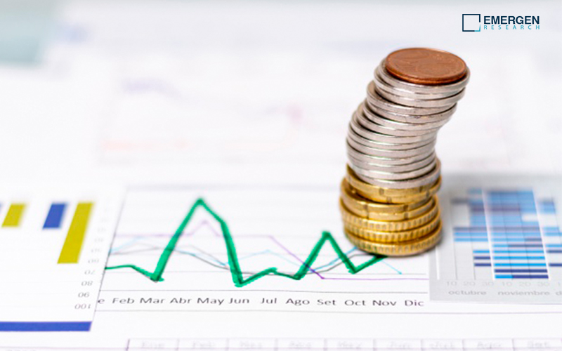Spectrometry Market